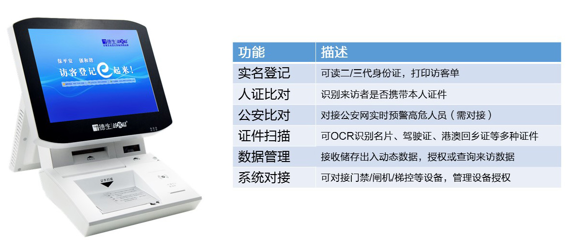 訪客機及其功能特點